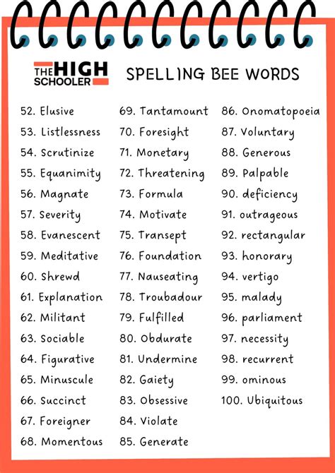 Spelling Bee Words 2021 One Bee Study Words for Second Grade 2020.  Spelling Bee Words 2021